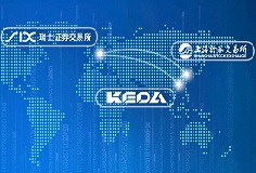 GDR發(fā)行捷報(bào)！科達(dá)制造成新規(guī)后瑞交所首個(gè)成功定價(jià)發(fā)行的企業(yè)，揚(yáng)帆瑞士，互聯(lián)全球